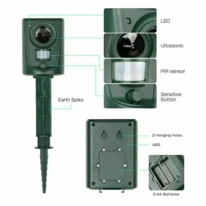 Battery Ultrasonic Garden Deterrent Repeller Animal Cat Scarer Pest - Image 3