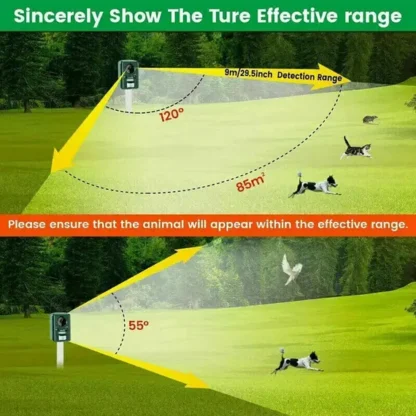 Battery Ultrasonic Garden Deterrent Repeller Animal Cat Scarer Pest - Image 7