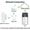 Zigbee Door Window Sensor