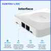 Powerful 4G LTE Router – 300Mbps WiFi, LAN and SIM Modem