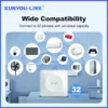 Powerful 4G LTE Router – 300Mbps WiFi, LAN and SIM Modem