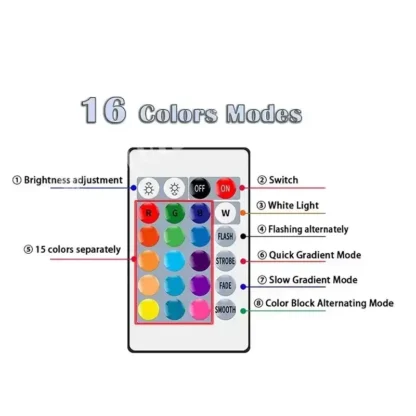 16 Colour RGB LED Bulb