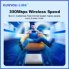 Powerful 4G LTE Router – 300Mbps WiFi, LAN and SIM Modem