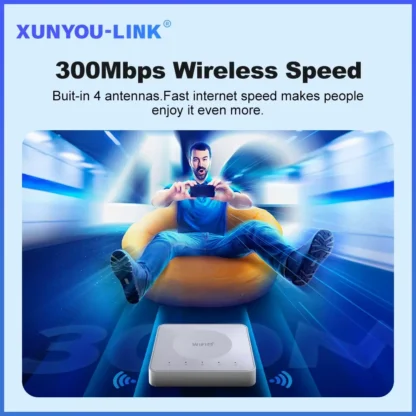 Powerful 4G LTE Router – 300Mbps WiFi, LAN and SIM Modem