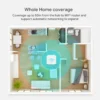 Tuya Zigbee 3.0 Gateway Hub