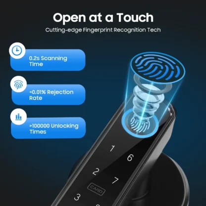 Smart Door Lock