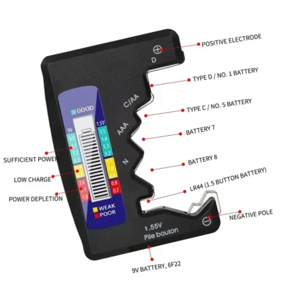 battery capacity indicator