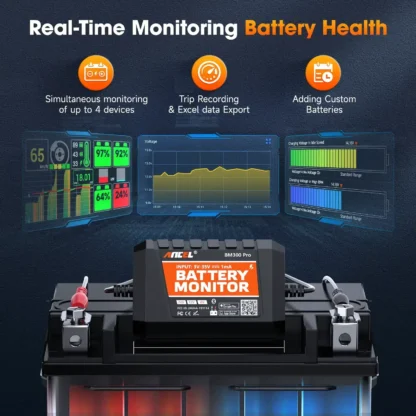 ANCEL BM300 Pro Battery Tester