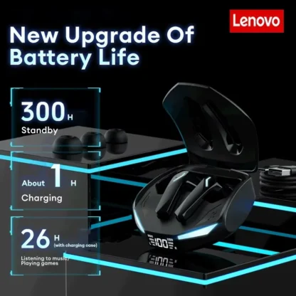 Lenovo XT53 Wireless Earbuds